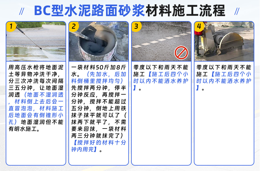 产品优势